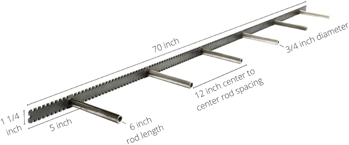 Floating Shelf Brackets - Sheppard Brackets - Easy Install - Heavy Duty (70 inch Build Kit)