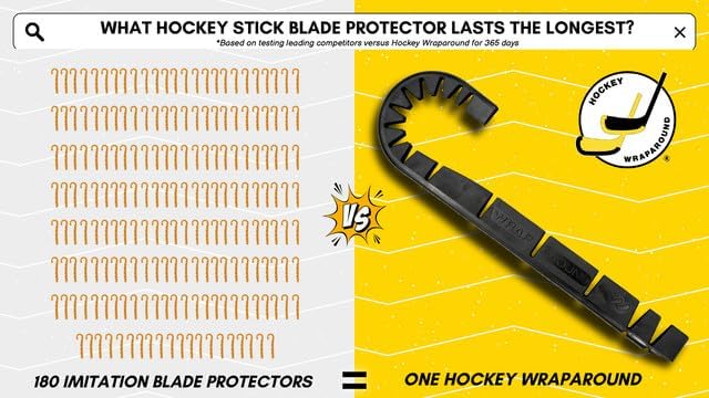 Wraparound Hockey Stick Blade Protector for Off Ice Training - Long Lasting -Cuts to Fit Junior, Senior Sticks - Hockey Training Equipment, Accessories, Gear