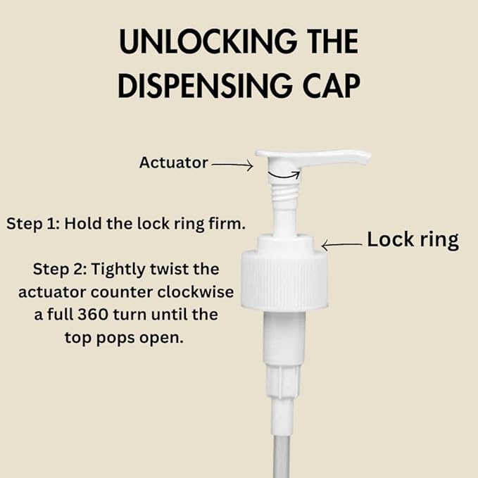 White Soap and Lotion Pump, Fits Most 32oz Soap Bottles, 28/410 Neck, 2cc Dispensed Per Pump (6 Pack)