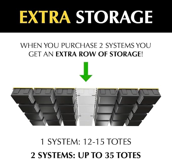 E-Z Garage Storage Tote Slide PRO – Made in USA | Heavy-Duty Alloy Steel Overhead Rack – Organize Up to 15 Storage Tote Bins on Garage Ceiling – 88” x 80” x 3.5”, White – Space-Saving Design