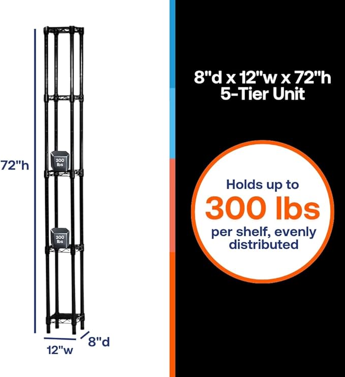 Shelving Inc. 8" d x 12" w x 72" h Black Wire Shelving with 5 Tier Shelves, Weight Capacity 300lbs Per Shelf