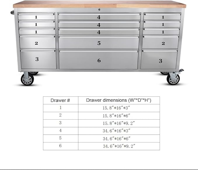 2 Pack - 72" Stainless Steel Rolling Tool Chest with 15 Drawers, Lockable Storage Cabinet, Mobile Workbench, Assembled Large Tool Box with Wheels for Garage Workshop (2 × HTC7215W1)