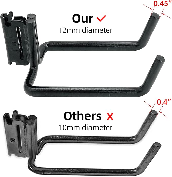 2 Pack E-Track Heavy Duty Shovel Hanger for Store Long Handled Tools,Large Steel Tool Double J Hook, Tool Hanger | E Track Accessories for Enclosed Trailer or Trucks (Black)