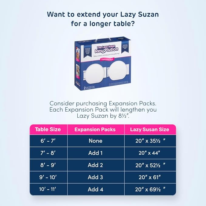 White - Expansion Pack - 2 Straight Tracks and 2 Trays. Does not Work Without the Lazy Susan Revolution Full Set (Sold Separately).