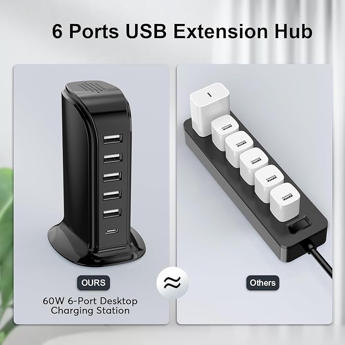 USB Charger Block with Type C, 6-Port Chargers for Multiple Devices, USB Charging Hub with Smart IC, Charger Station for Phone/Tablet/Gaming, Wall Charger Adapter Compact&Portable