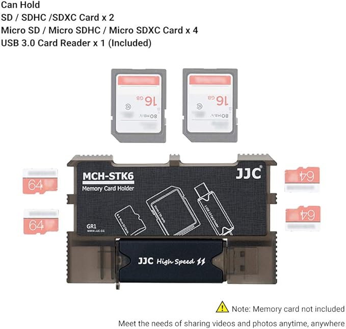 Micro SD Card Holder and SD Card Case, Memory Card Storage Organizer with USB Reader (Type C USB 3.0 Micro 2.0) for Micro SD, Micro SDHC, Micro SDXC,SD, SDHC, SDXC, MMC, RS MMC Card