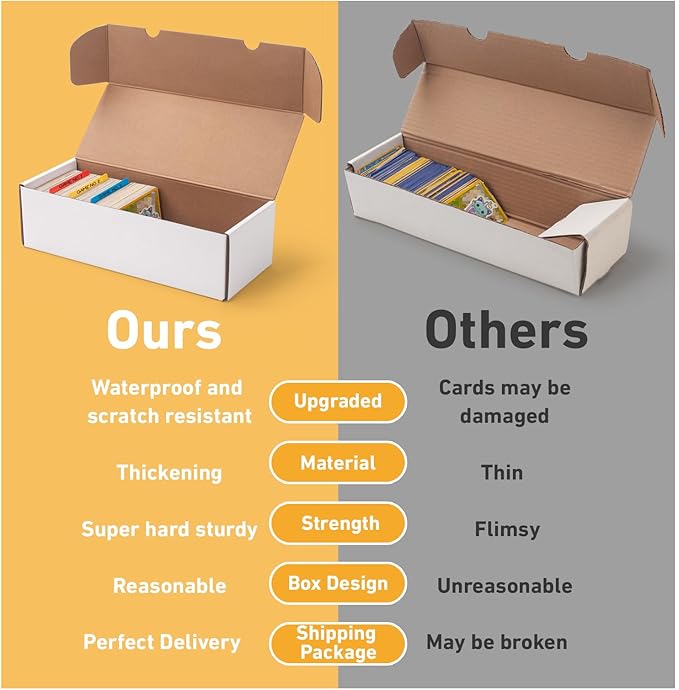 6 Pack Trading Card Storage Box,Cardboard Sports Game Card Storage Collector Boxes with 10 PCS Dividers,Card Organizer for Baseball Football Basketball Cards,Hold 3,600 Standard Trading Cards