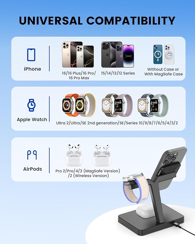 3-in-1 Magnetic Charging Station for Apple: CIYOYO Wireless Fast Charger Stand for iPhone 16/15/14/13, Apple Watch/AirPods Portable Charging Pad for Office Bedside Gift