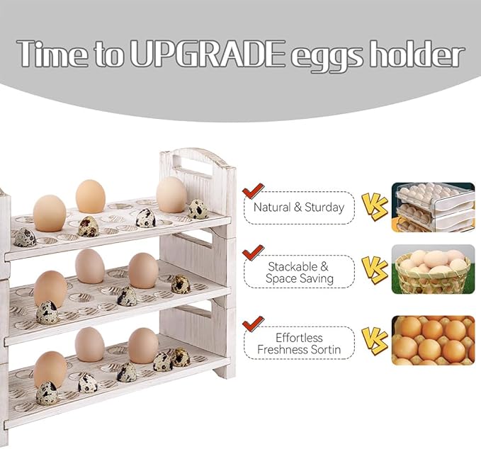 Wooden Egg Holder 3 Layer Fresh Egg Rack Holders Countertop Stackable Quail Egg Sorter Storage Trays Organizer Display Stand Kitchen Rack, Fits Duck, Turkey, Chicken Eggs,up to 36 Eggs, 3 Tier-White