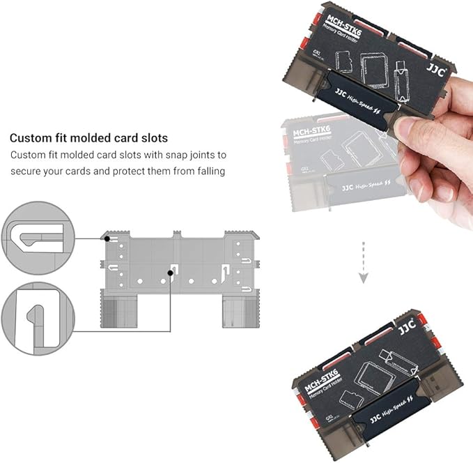 Micro SD Card Holder and SD Card Case, Memory Card Storage Organizer with USB Reader (Type C USB 3.0 Micro 2.0) for Micro SD, Micro SDHC, Micro SDXC,SD, SDHC, SDXC, MMC, RS MMC Card