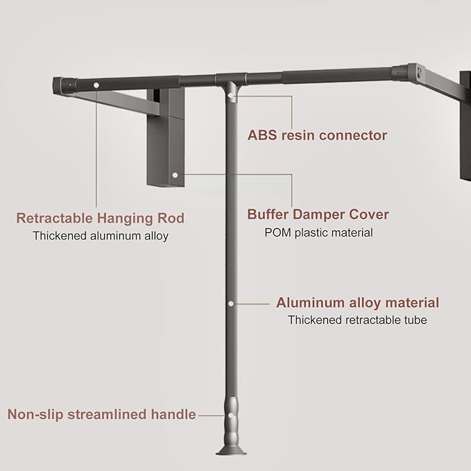 Pull Down Closet Rod for Hanging Clothes, Retractable Wardrobe Hanger for Cabinet Inside Width 35"~47.2", Aluminium alloy Tubing with Plastic Housing, 44 lb Weight Rating