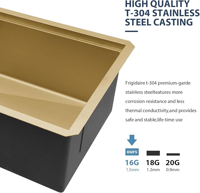 Lordear Gold Undermount Kitchen Sink 33" x 19" Stainless Steel Sinks 16 Gauge Single Bowl Ledge Workstation Handmade Under Counter Kitchen Sink Basin with Built-In Accessories