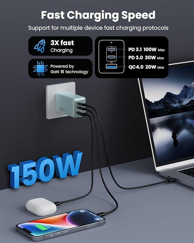 150W USB C Charger Block,GaN III Compact Foldable Wall Charger 3 Port Fast Charging Station,PD QC PPS Portable USB C Hub 100W Laptop Adapter for MacBook Pro/Air,iPad,iPhone 17/Pro,Galaxy S24,Dell etc