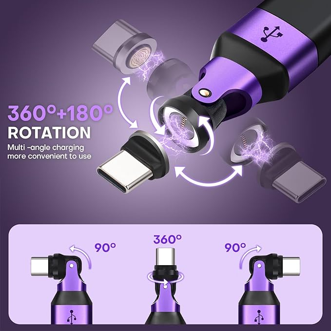 Mini USB A to C Magnetic Adapter 2 Pack, 480 Mbps USBC Male to USB 2.0 Female Adapter, USB C 90 Degree Right Angle Adaptor 180 & 360 Rotation 9PIN OTG Extender Connecter for Thumb Drive