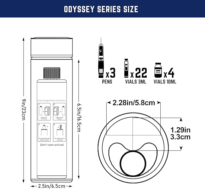 DISONCARE Odyssey 60H Insulin Cooler Travel case Digital Display Medication Cooler for Medicine Travel TSA Approved Ice Pack Diabetic Medical Cooler Diabetes Bag EpiPen with QR Medical Tag(Rescue Red）