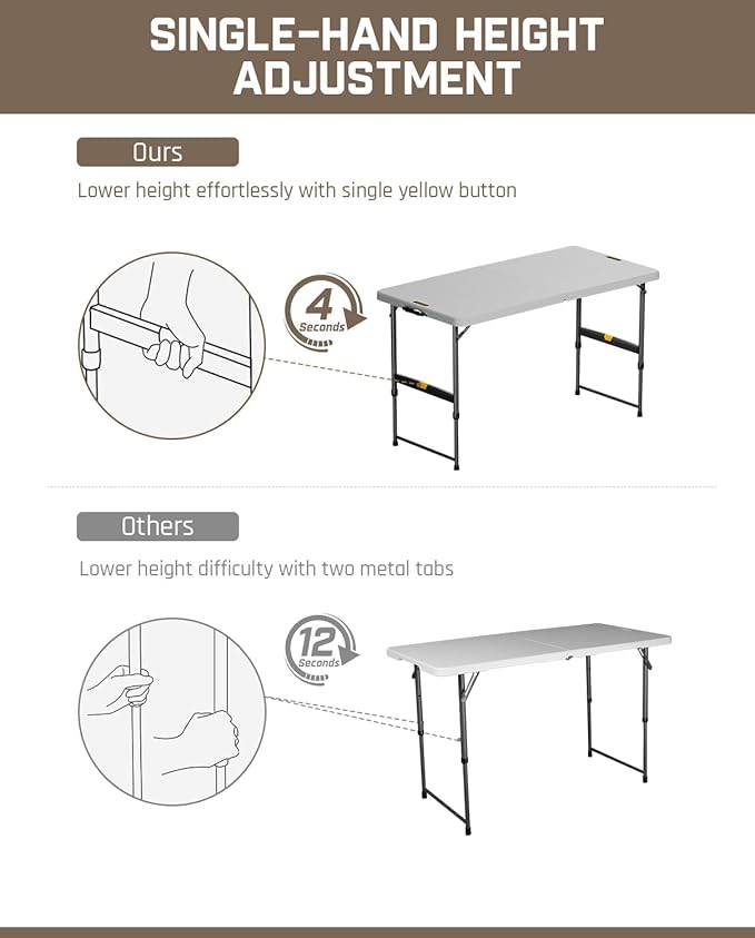 FanttikOutdoor 4ft Portable Folding Table, One-Handed Height Adjustment, 4 Heights, Gravity Lock, Carry Handle, Indoor Outdoor Heavy Duty Fold-in-Half Utility Table, Party, 2-Pack, Grey Zeta X4 Pro