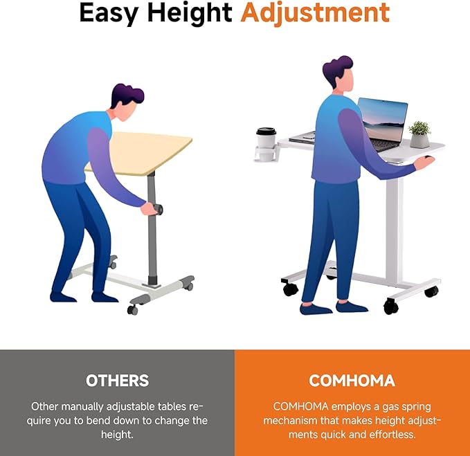 COMHOMA Adjustable Overbed Bedside Table with Lockable Wheels, Pneumatic Mobile Standing Laptop Desk, Small Standing Desk Portable Rolling Overbed Table Hospital Home Use(28" W x 16" D, White)