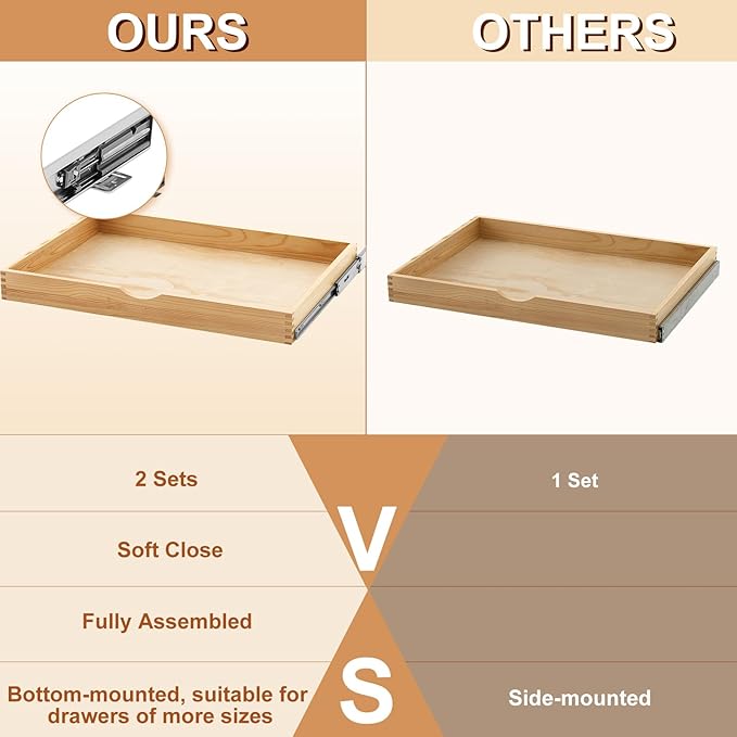 Menkxi 2 Set Pull out Tray Cabinet Organizer Wooden Pull Drawers storage Slide out Pantry Shelf for Base Cabinet Kitchen Gentle Close Fully Assembled Accessories (Wood Color,30'' X 21'' X 3")