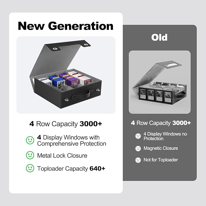 ZLCA MTG Storage Box 4-Row with Handle, MTG Deck Box Holds 3000+ Trading Cards with Portable Handle Removable Dice Tray, Commander Storage Card Case for Top Loaders TCG PTCG Sport Card(Black&Grey)