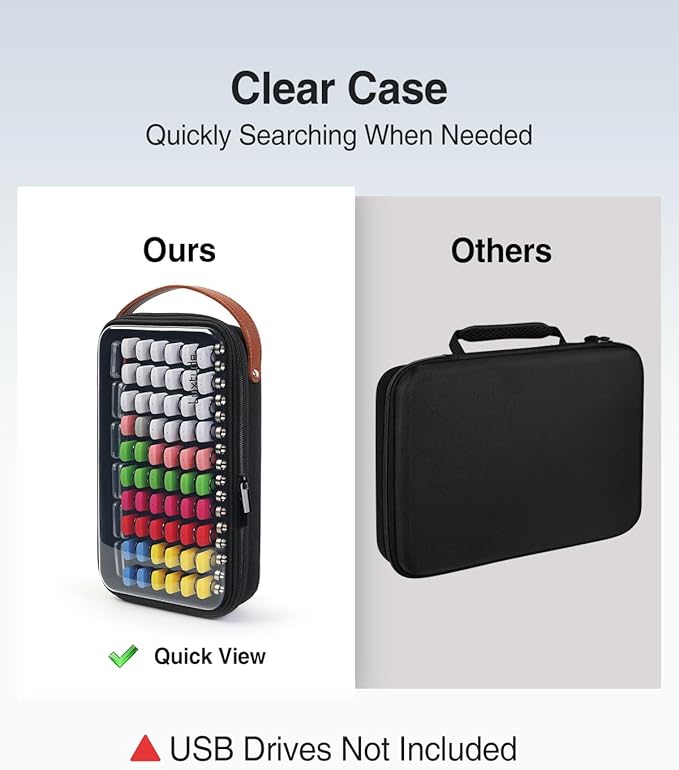 Luxtude Clear Flash Drive Case with Labels, Hard USB Case Organizer with Lock, USB Storage Box Holds 76 Drives & 12 SD Cards, Thumb Storage Holder, Flash Drives Holder for Samsung & Sandisk