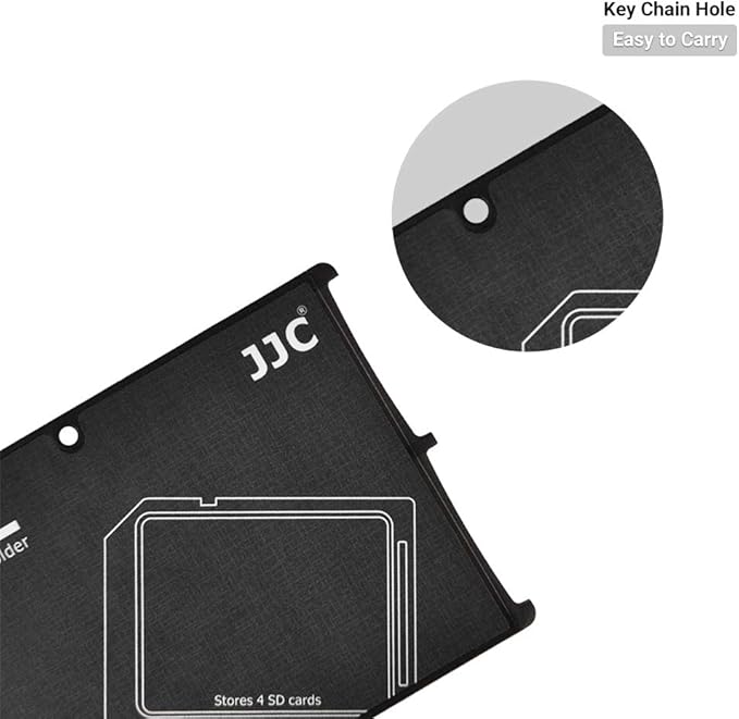 4-Slot SD Card Holder Case, Slim Ultra-Thin SDHC SDXC Memory Card Organizer
