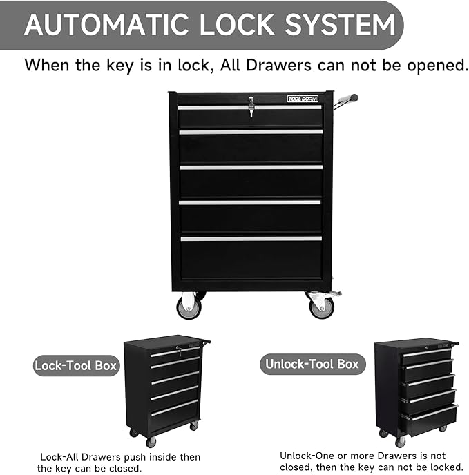 5-Drawer Rolling Tool Chest with Lock & Key, Tool Storage Cabinet with Wheels,35"x 24.2"x 13.2" Tool Organizer Box for Garage, Warehouse & Repair Shop
