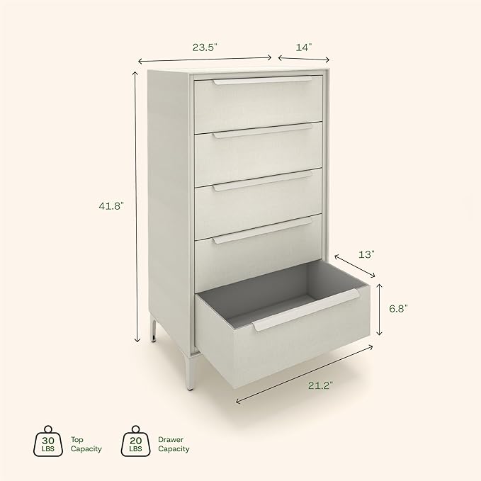 tinge Naima Premium Fabric Dresser - Strong Metal Frame, 5 Spacious Sag-Proof Drawers with Sleek Metal Handles - Premium & Durable Storage Solution for Your Home (Beige)