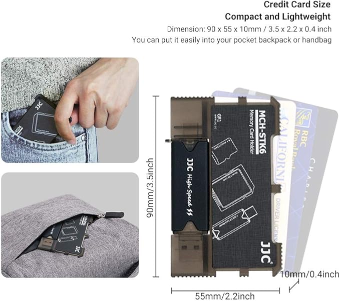 Micro SD Card Holder and SD Card Case, Memory Card Storage Organizer with USB Reader (Type C USB 3.0 Micro 2.0) for Micro SD, Micro SDHC, Micro SDXC,SD, SDHC, SDXC, MMC, RS MMC Card