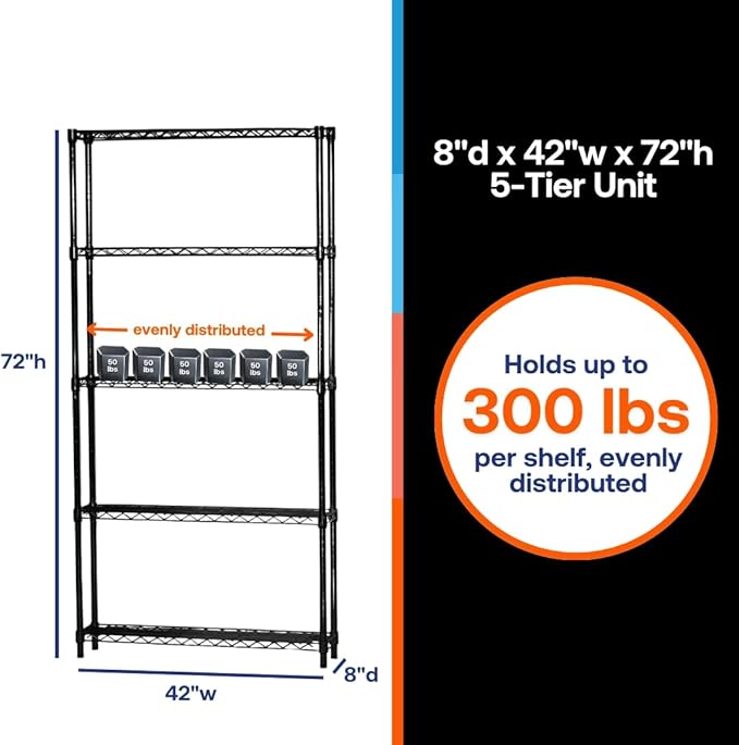 Shelving Inc. 8" d x 42" w x 72" h Black Wire Shelving with 5 Tier Shelves, Weight Capacity 300lbs Per Shelf