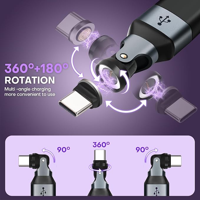 Mini USB A to C Magnetic Adapter 2 Pack, 480 Mbps USBC Male to USB 2.0 Female Adapter, USB C 90 Degree Right Angle Adaptor 180 & 360 Rotation 9PIN OTG Extender Connecter for Thumb Drive