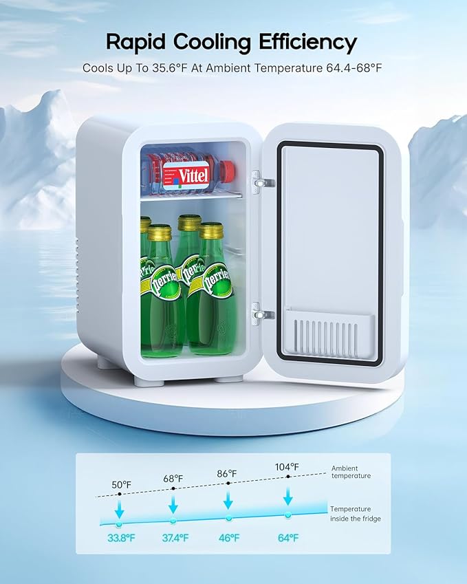 Mini Fridge,6 Liter / 8 Can Small Fridge for Bedroom, Car, Office & Dorm, 110V AC/DC Portable Thermoelectric Cooler & Warmer for Skincare, Food, Drinks, White