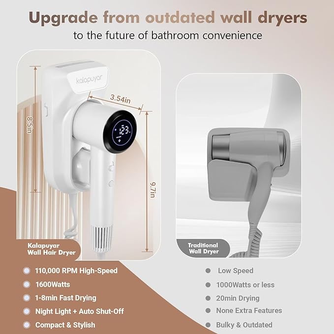 2025 Wall-Mount Hair Dryer 4 Heat 2 Speed Settings High-Speed 1600W Bathroom Blow Dryer with LED Nightlight White