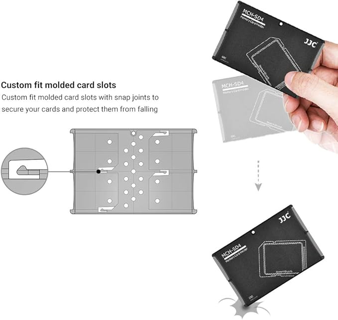 4-Slot SD Card Holder Case, Slim Ultra-Thin SDHC SDXC Memory Card Organizer
