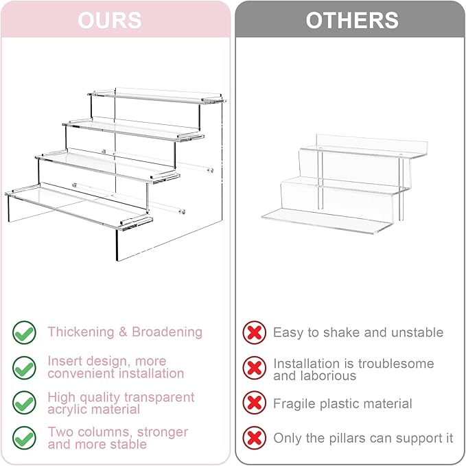 ULENDIS 4 Tier Acrylic Display Stands Organizer for Perfume, Upgrade Clear Display Stand Risers Shelf for Cupcakes Perfumes Figurines, Desktop Tiered Display for Decorating & Organizing
