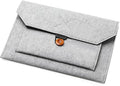 Laptop Sleeve Protective Case 11inch/13inch/15inch Shock Storage Bag for Business Travel Meeting