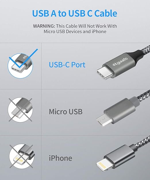 etguuds USB A to USB C Cable 5-Pack (3/3/6/6/10 ft), Fast Charging Type C Charger Cord for iPhone 17 16 15 Pro Max Plus Air, Samsung Galaxy S25 S24 S23 S22 S21 S20 A56 A17 A16, Pixel, Moto G, Gray