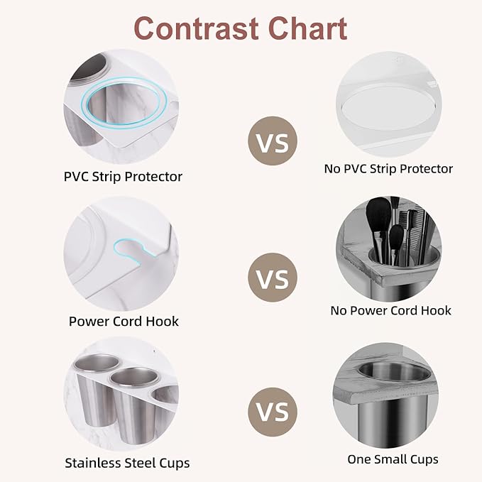 Hair Tool Organizer, Hair Dryer Holder wtih 2 Cups, Hot Tool Organizer Wall Mount for Bathroom Hair Dryer and Straightener for Styling Accessories, Flat Iron, Blow Dryer PTALSEAW