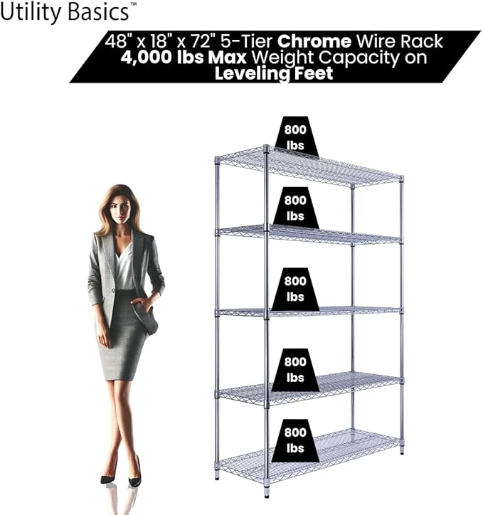 NSF Commercial 5-Tier Wire Shelving with Wheels, 48"x18"x72" Heavy Duty Metal Shelves 4000 lbs Max Capacity, Chrome Storage Rack for Garage Kitchen Pantry Warehouse