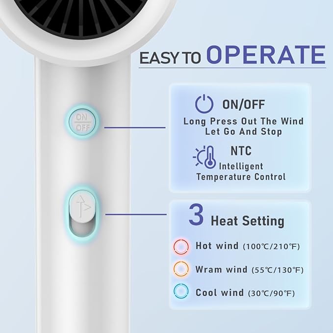 Hotel Wall Mount Hair Dryer for Bathroom with Night Light, 110V, Quiet, Overheat Protection, Negative Ion Technology