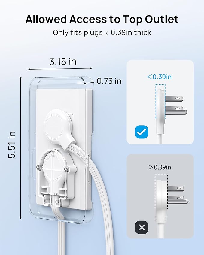 TROND Flat Plug Power Strip with Outlet Cover - 6ft Extension Cord with Multiple Outlets and 4 USB Ports, Mountable Surge Protector Outlet Concealer, Kitchen Home Improvement for Hide Messy, White