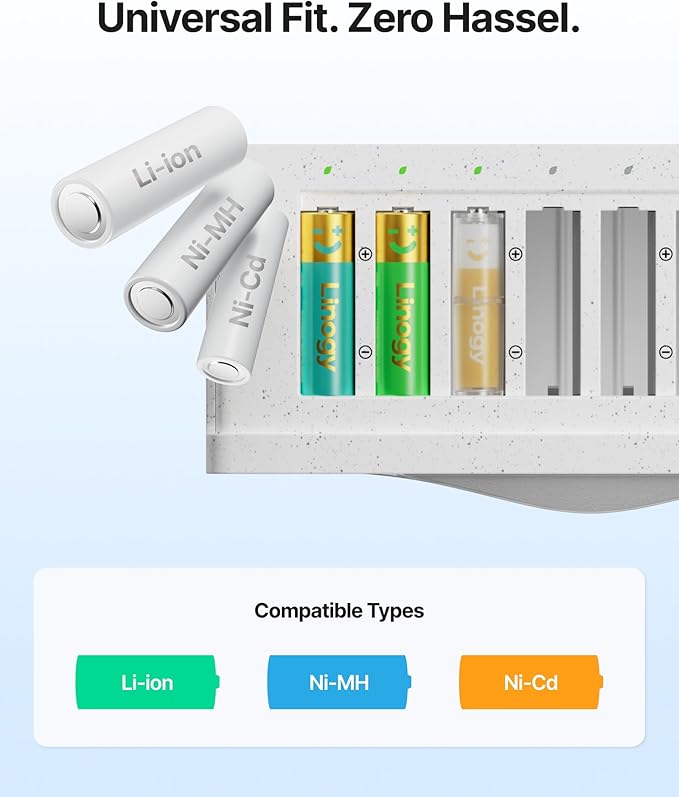 8-Slot Battery Charger Only, for AA AAA Lithium NiMH NiCd, Auto-Drop Rechargeable Battery Station with E-Ink, Storage, 3h Fast Charging, Bad Batteries Detection