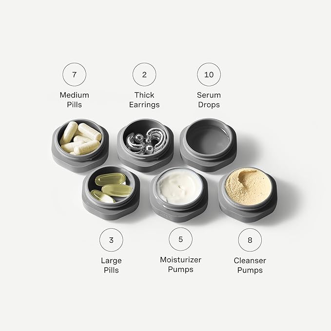 Cadence Travel Containers Basic Skincare Set - Magnetic Containers with Lids,Carry On Travel Essentials For Women/Men - 3 Small Capsules (0.56oz) - Cleanser, Moisturizer & Sun-Icon Labels - Charcoal