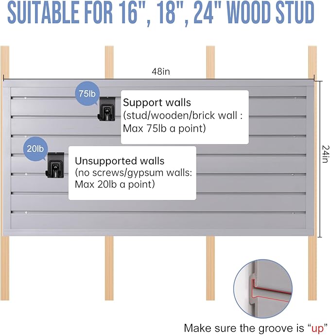 Slatwall Panels Garage Slat Wall Storage Systems 4'x 8', Slat Wall Paneling Garage Wall Organizer, Grey Slat Board PVC Wall Panels Slatwall Displays Garage Tool Organizer Wall Mount Ladder Bike Rack