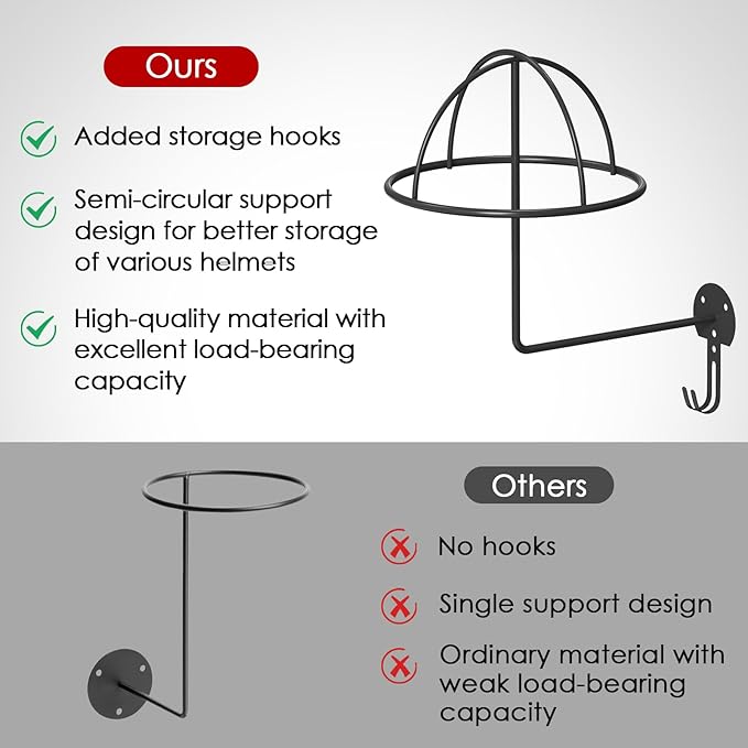 Helmet Holder Wall Mount, 4 Pack Metal Motorcycle Helmet Holder with Hooks Multifunctional Helmet Storage Rack for Helmets, Hats, Jackets