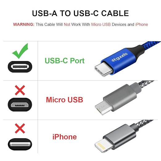 etguuds USB A to USB C Cable 5-Pack (3/3/6/6/10 ft), Fast Charging Type C Charger Cord for iPhone 17 16 15 Pro Max Plus Air, Samsung Galaxy S25 S24 S23 S22 S21 S20 A56 A17 A16, Pixel, Moto G, Blue