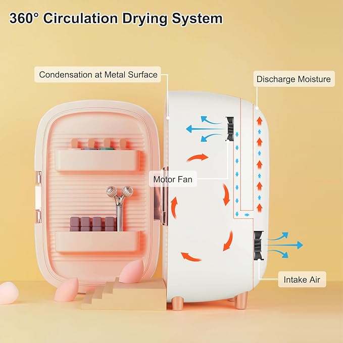 Skincare Fridge 12 Liter, Beauty Fridge for Comestic storage 10°C/50°F + Intelligent Constant Temperature Control Mini Refrigerator, White Compact Cosmetics Refrigerator for Makeup Lipstick