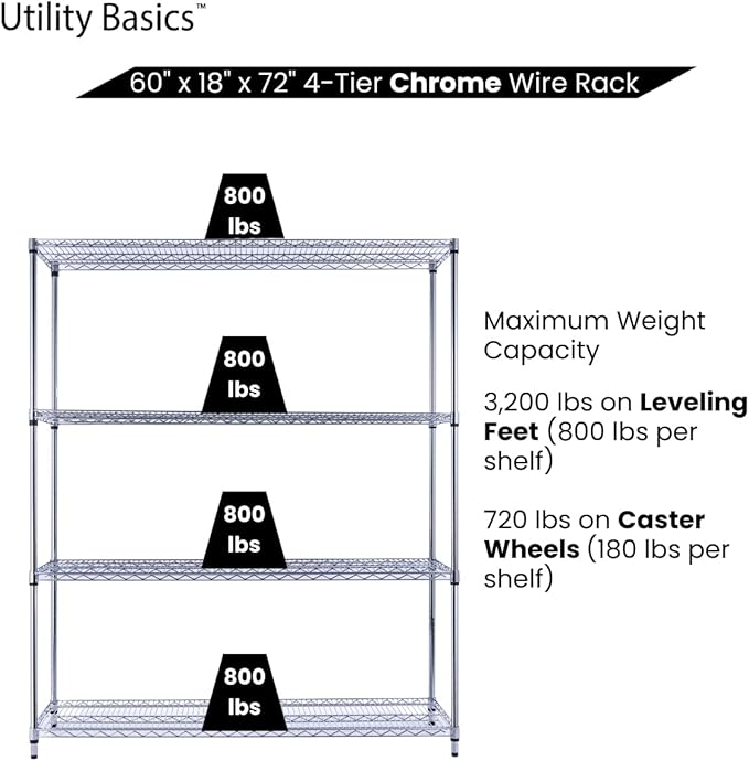NSF Commercial 4-Tier Wire Shelving with Wheels, 60"x18"x72" Heavy Duty Metal Shelves 3200 lbs Max Capacity, Chrome Storage Rack for Garage Kitchen Pantry Warehouse