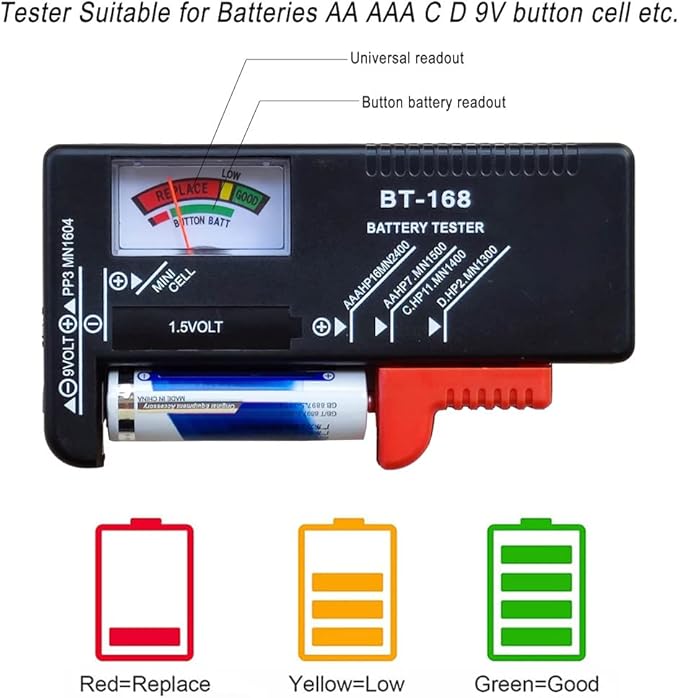 Battery Organizer Storage Case with Tester:Battery Holder Box Garage Organizer Battery Vault Daddy Box with Zipper Mesh Pocket Fit for 18650 Batteries AA AAA C D 9V etc