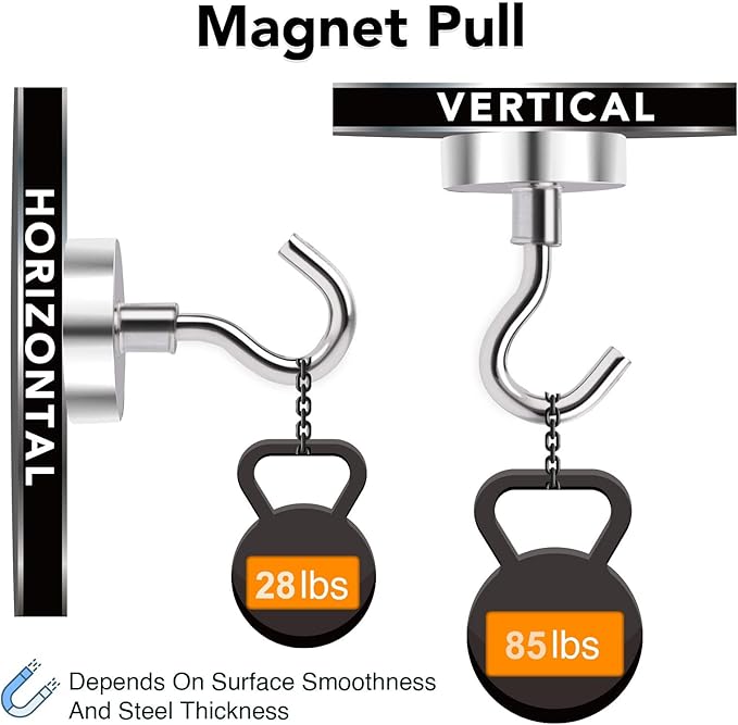 MIKEDE Magnetic Hooks, 85 Lbs Heavy Duty Earth Magnets with Hooks for Cruise Cabin, 10 Pcs Strong Locker Magnetic Hooks for Hanging, Metal Magnetic Hanger for Classroom, Grill, Fridge, Kitchen