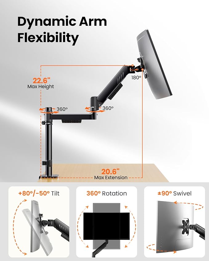 ErGear Single Monitor Arm, Adjustable Desk Monitor Mount for 13-34″ Screens, Up to 19.8 lbs, Enhanced Stability with Integrated C-Clamp, Upgraded Cable Management, VESA 75x75/100x100mm, Black